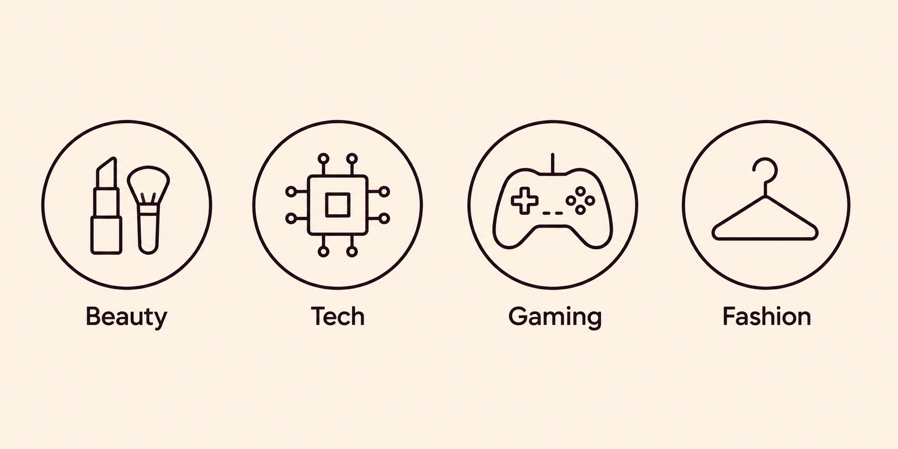 Four icons in a row representing the beauty, tech, gaming, and fashion influencer niches